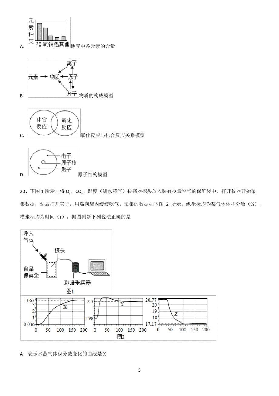 (文末附答案)2022届初中化学中考化学题型总结及解题方法6685_第5页