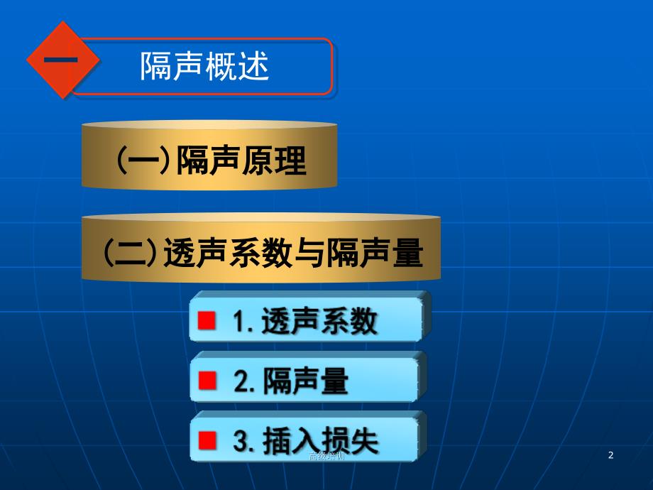 噪声控制技术：隔声【优质内容】_第2页