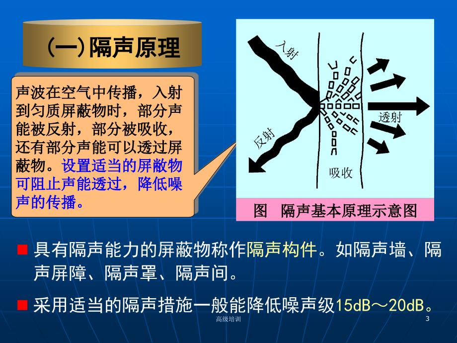 噪声控制技术：隔声【优质内容】_第3页