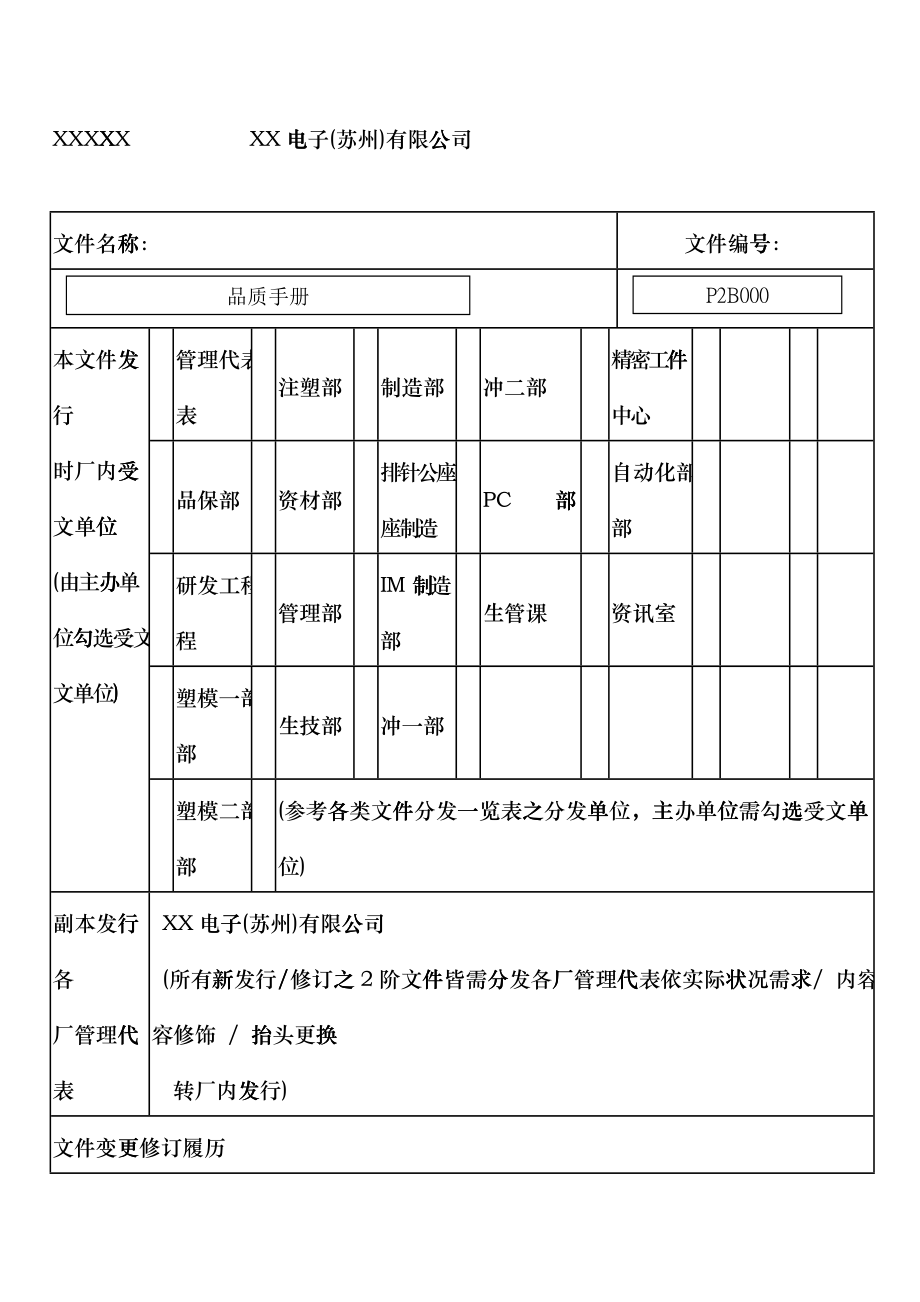 XX电子(苏州)有限公司品質手冊wbq_第1页