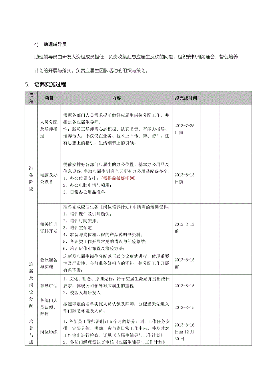 应届生培养方案.doc_第4页