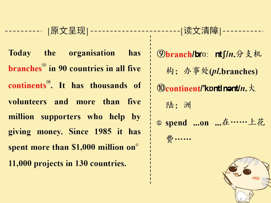 2019年高中英语 Module 6 Animals in danger Section Ⅳ Other Parts of the Module课件 外研版必修5_第3页