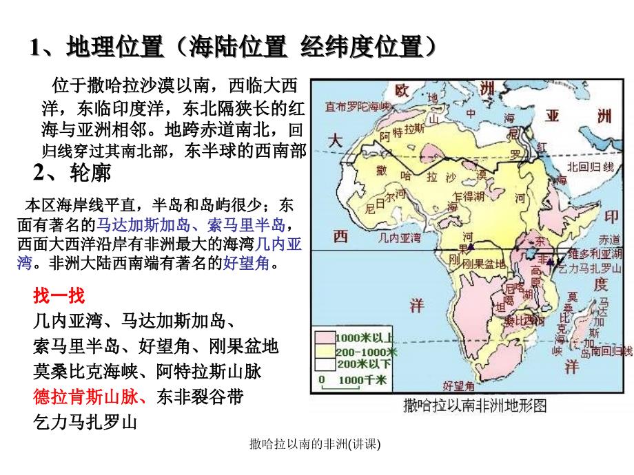 撒哈拉以南的非洲讲课课件_第3页