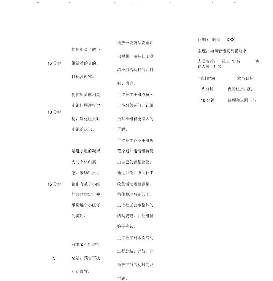 安全用药小组计划书_第5页