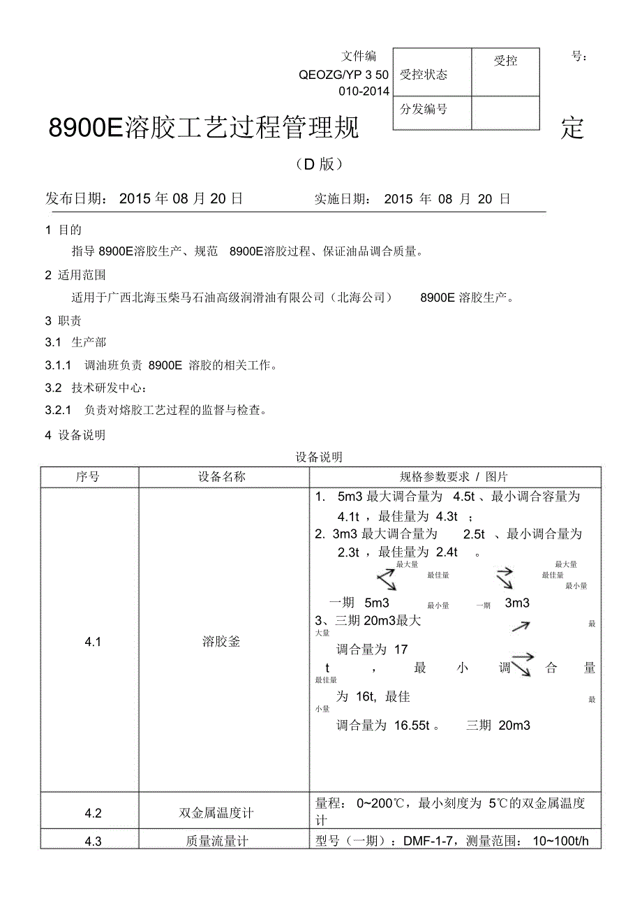 溶胶工艺过程管理规定_第1页