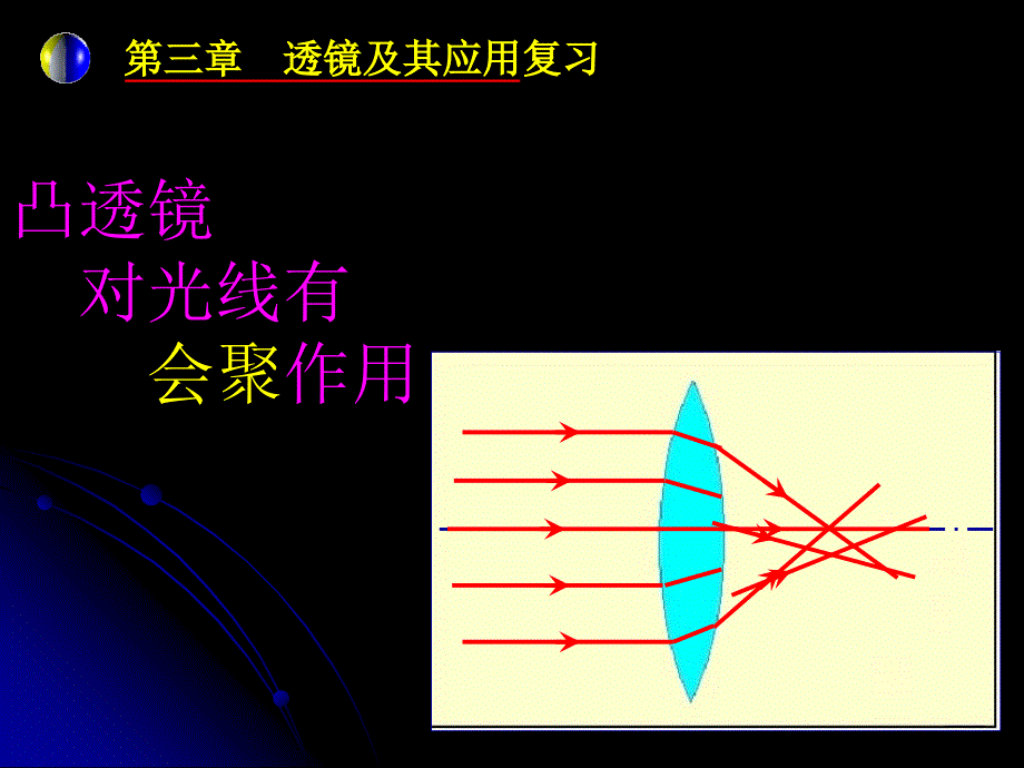 初中物理初二物理透镜及其应用复习_第3页