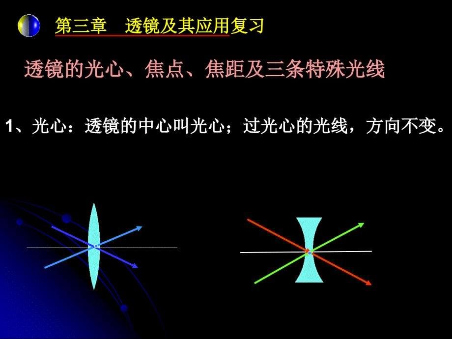 初中物理初二物理透镜及其应用复习_第5页