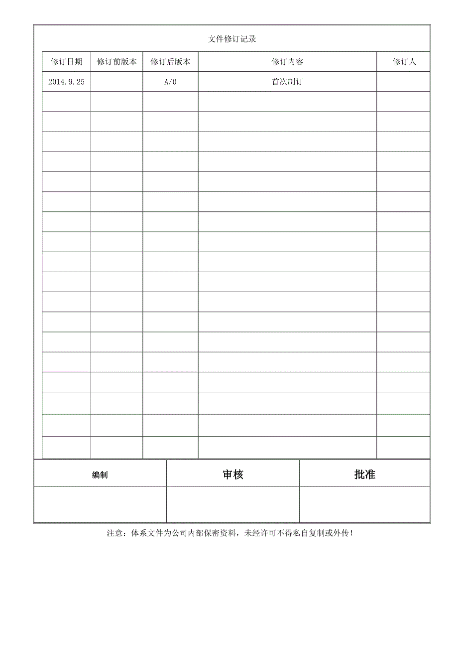 化学品泄漏应急预案_第1页