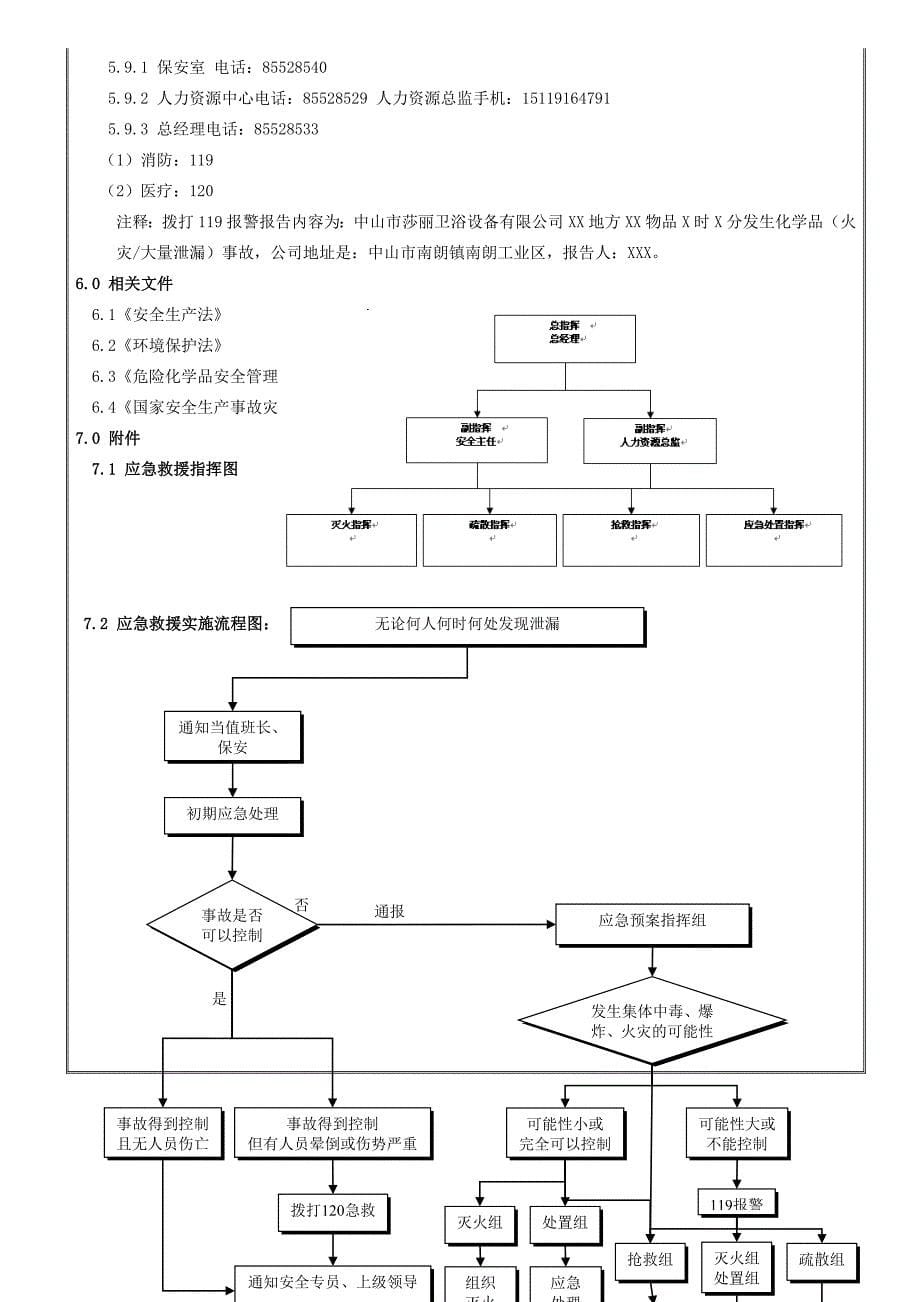 化学品泄漏应急预案_第5页