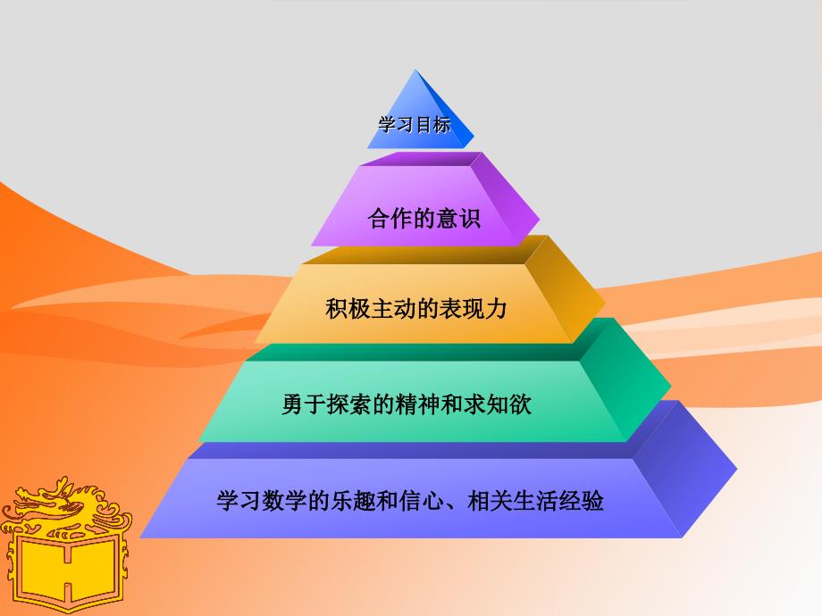 中职数学基础模块上册集合课件_第3页