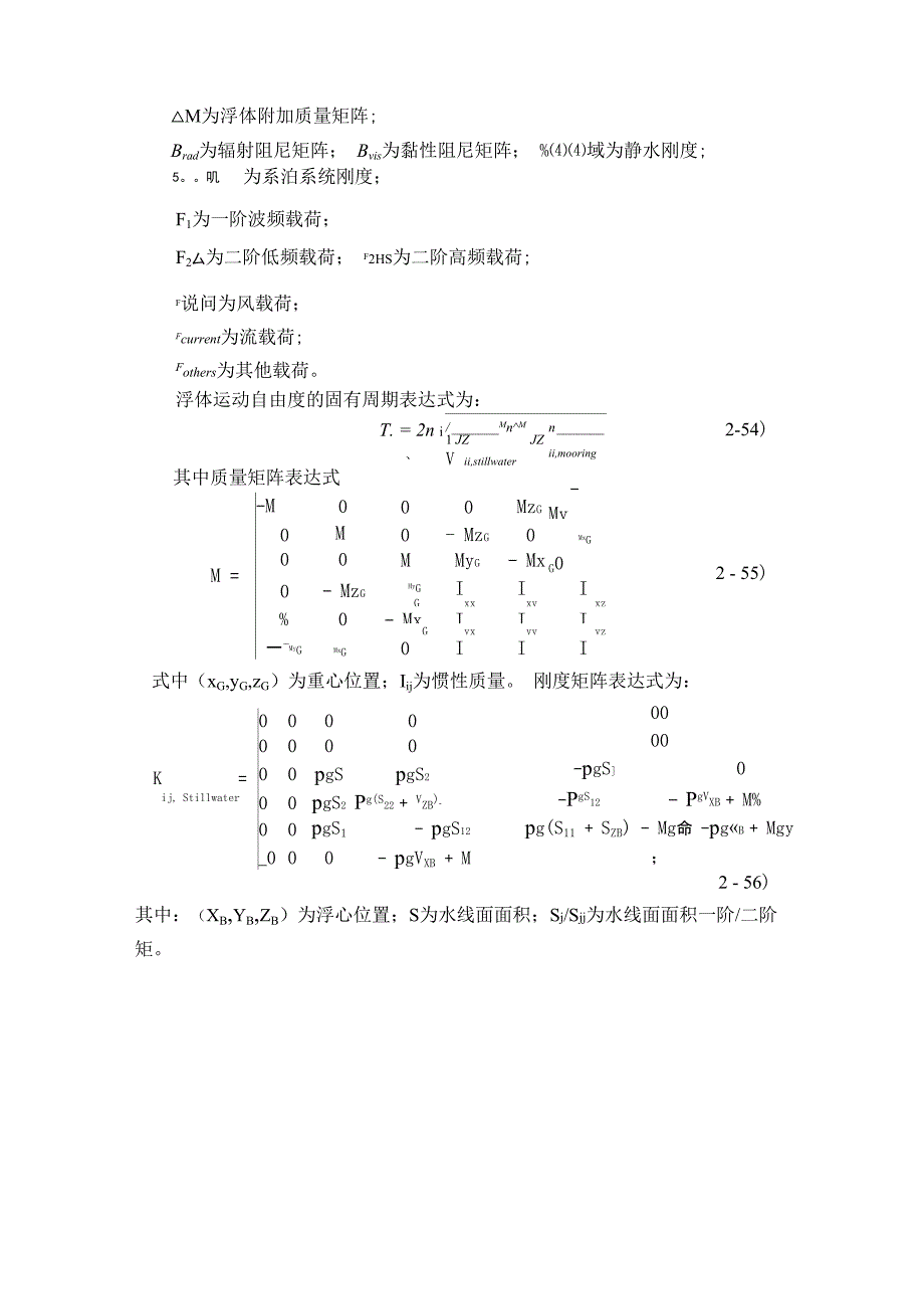 浮体在波浪中的运动响应_第3页