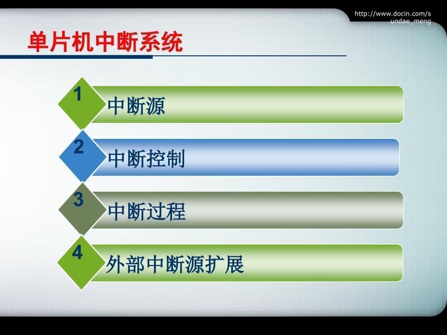 《单片机中断系统》PPT课件_第5页