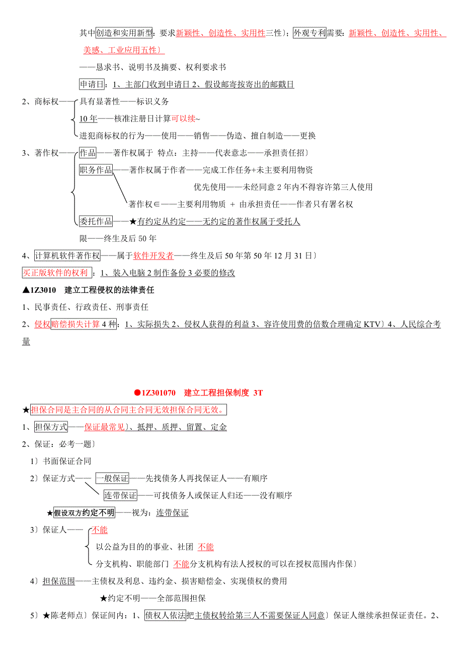 一建法规陈印知识点速记_第5页