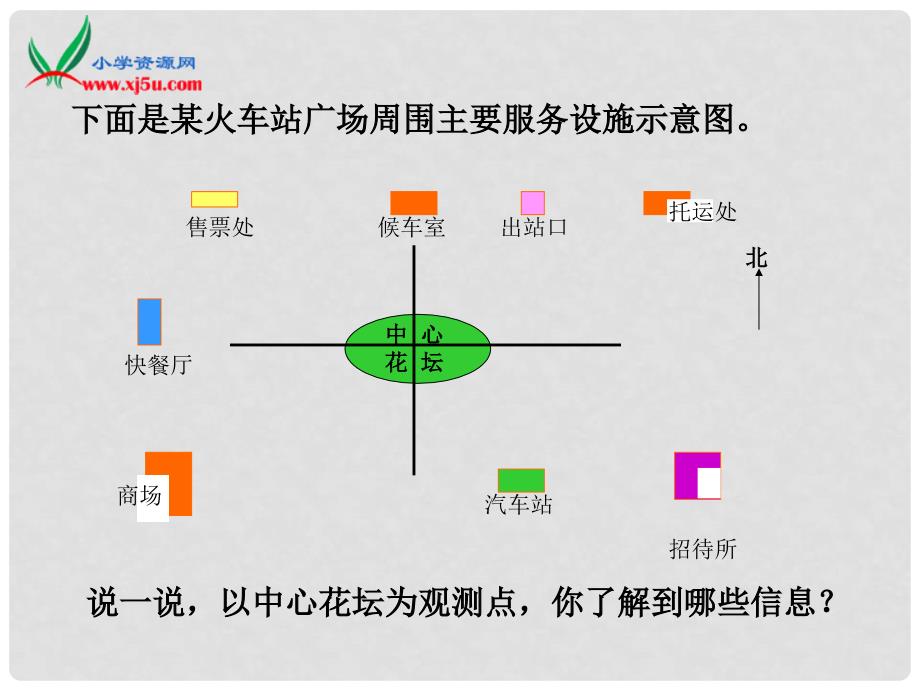 五年级数学下册 方向与路线5课件 冀教版_第4页