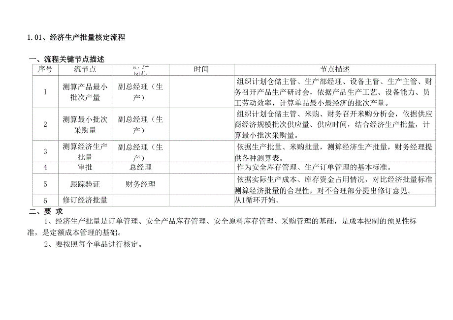 生产类业务流程_第2页