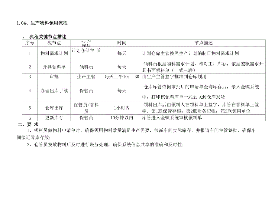 生产类业务流程_第5页