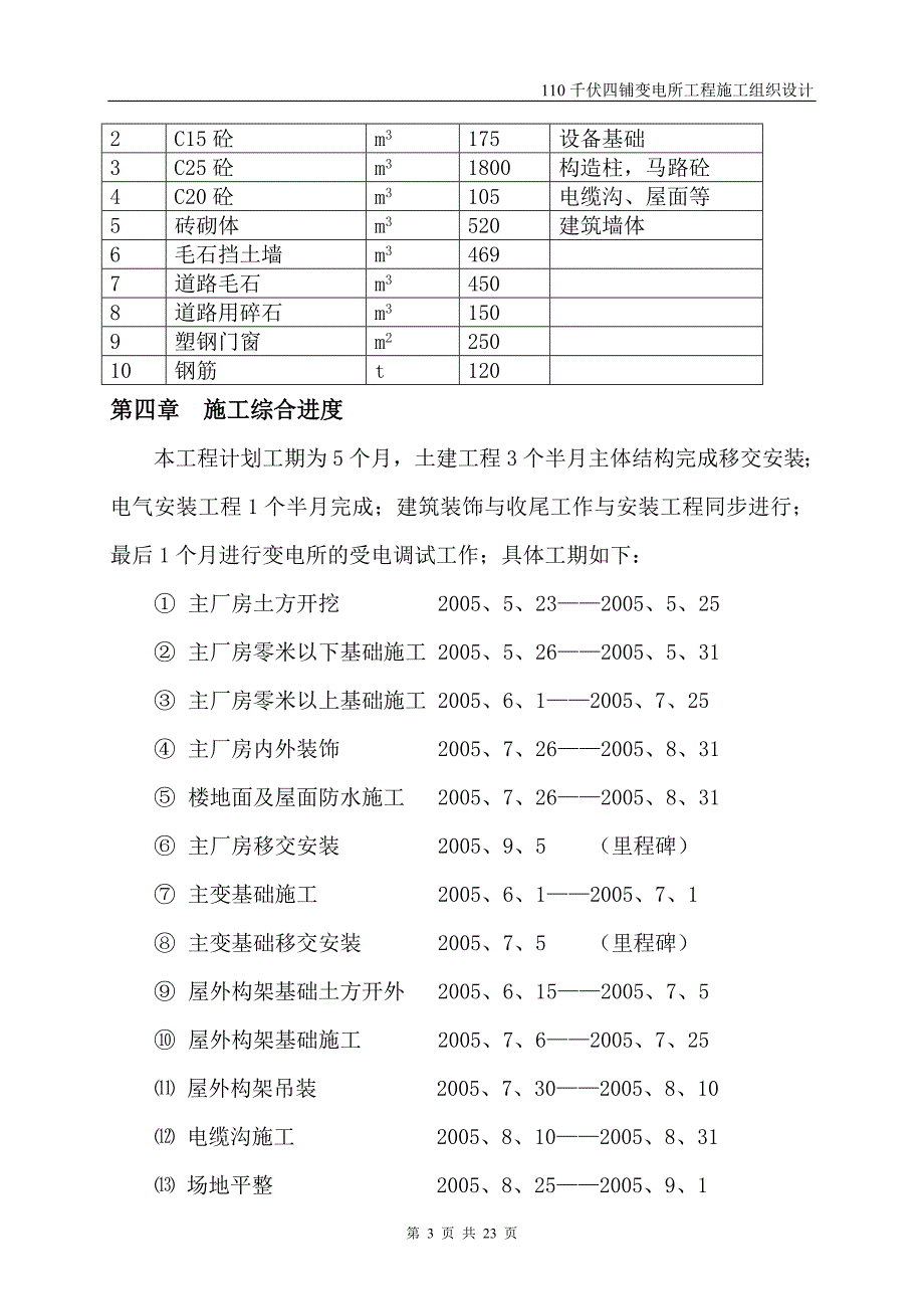 （精选施工方案大全）伏四铺变电所工程施工组织设计方案_第4页