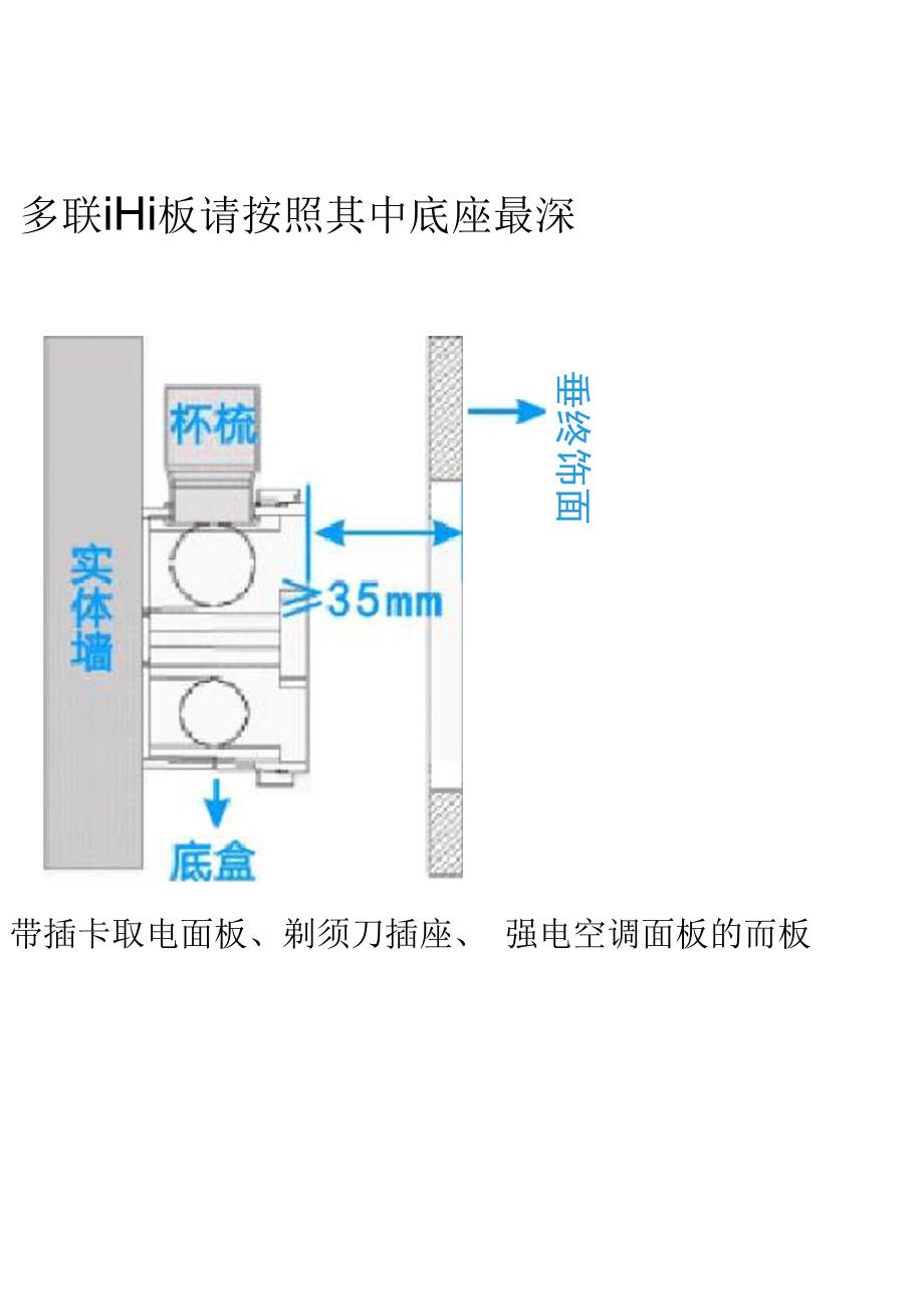 开孔尺寸及底盒深度示意_第4页