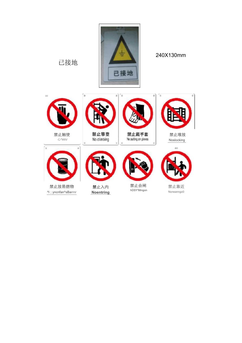 常用电气安全标示牌_第2页