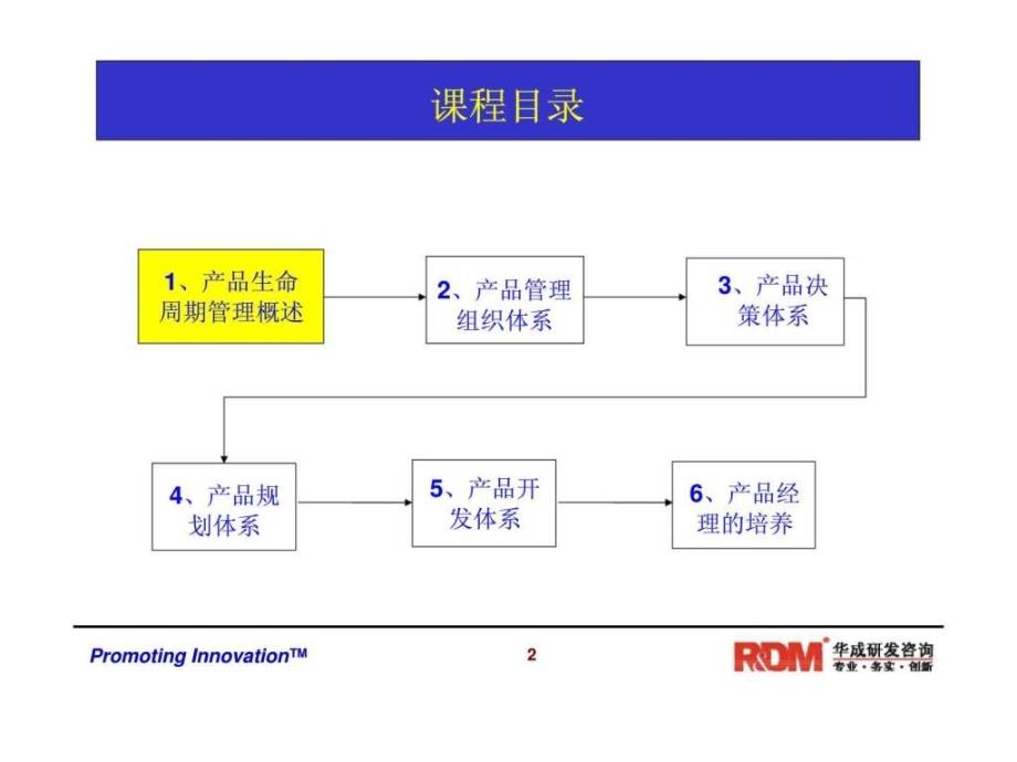 华成研发咨询系列课程之rdm050-产品生命周期管理_第2页