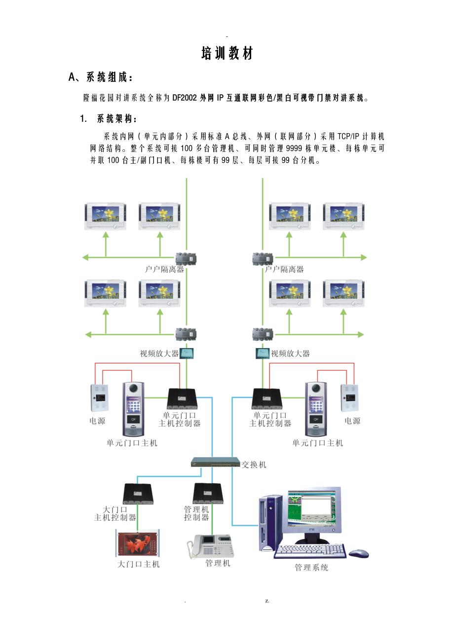 安居宝说明书8位版本_第1页
