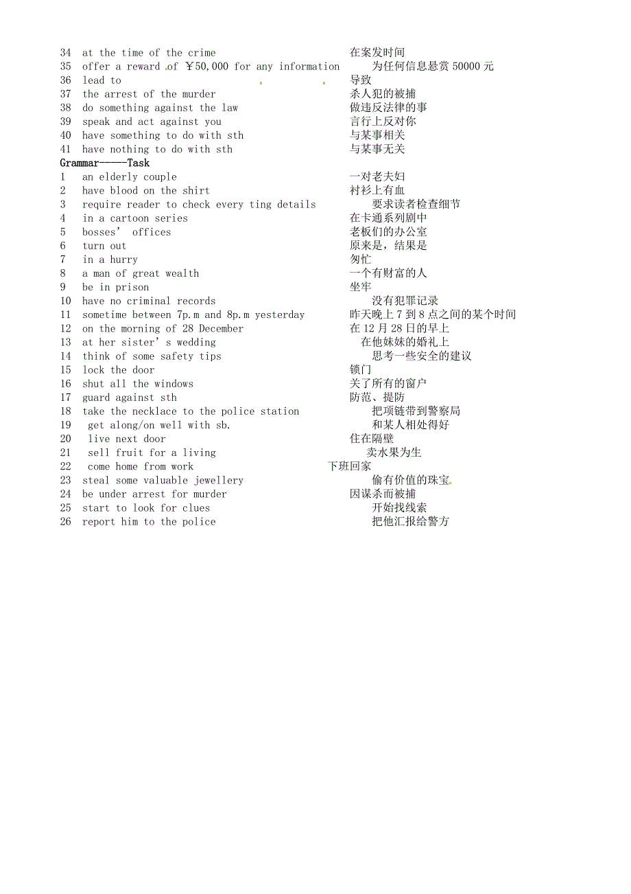 江苏省永丰县初级中学九年级英语上册Unit8Detectivestories短语新版牛津版_第2页