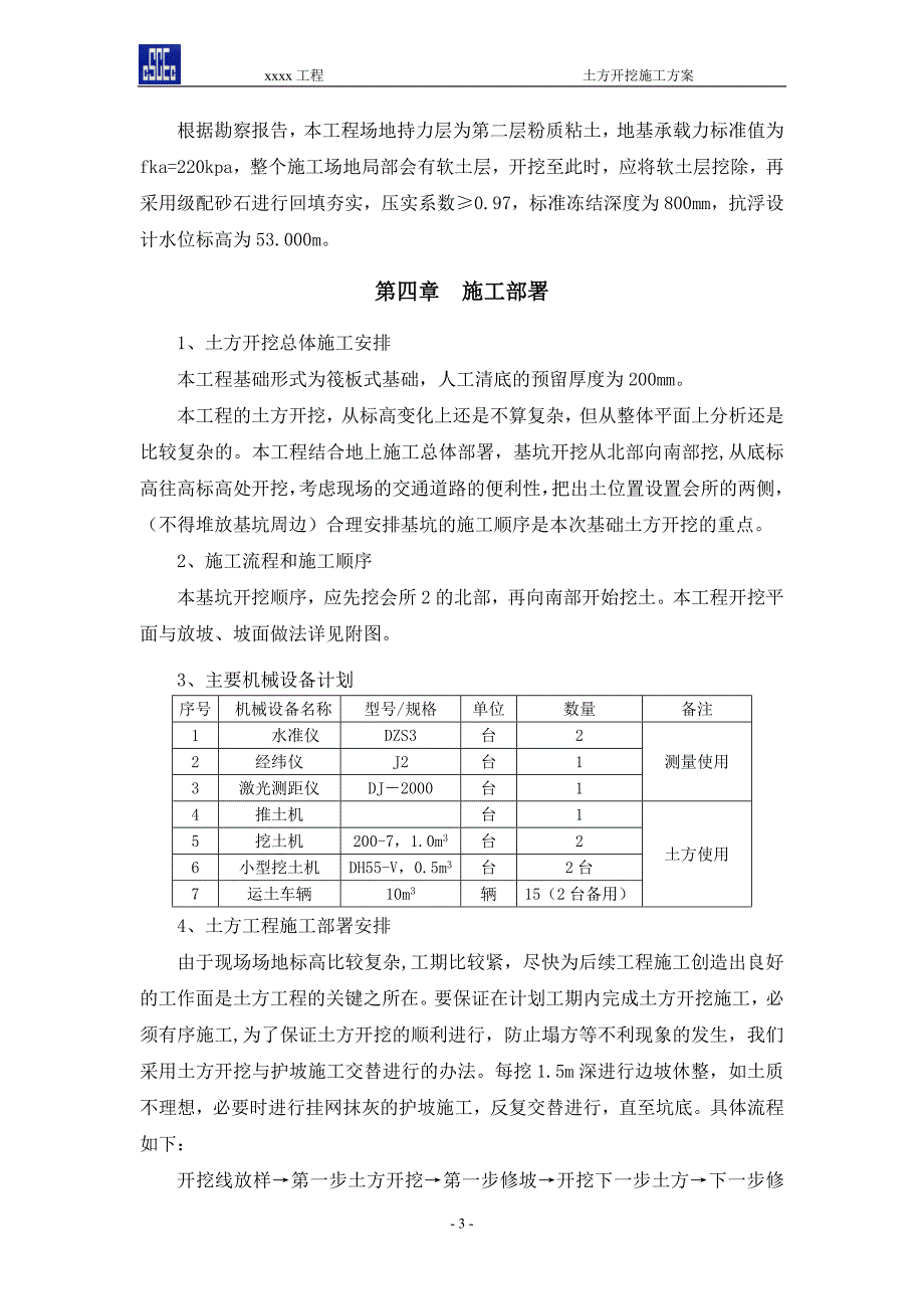 土方开挖施工方案（天选打工人）.docx_第3页