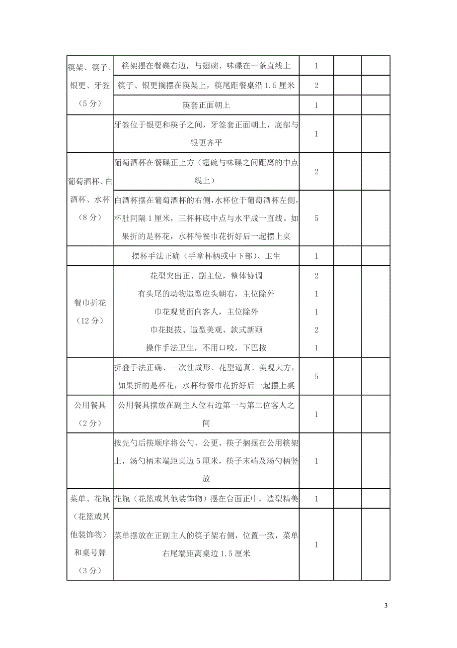 相关附件及补充说明.doc_第3页