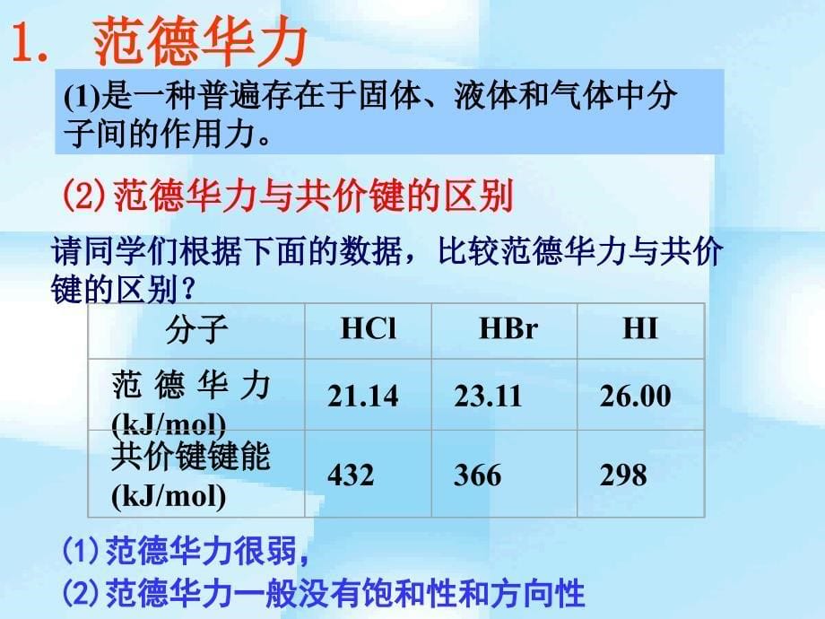 分子间作用力分子晶体_第5页