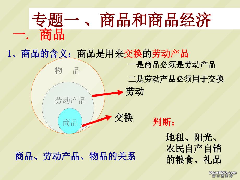 经济常识高三政治第一轮复习课件新课标人教_第4页