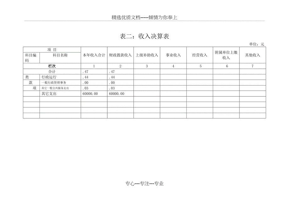 广西北海合浦绩效办_第5页