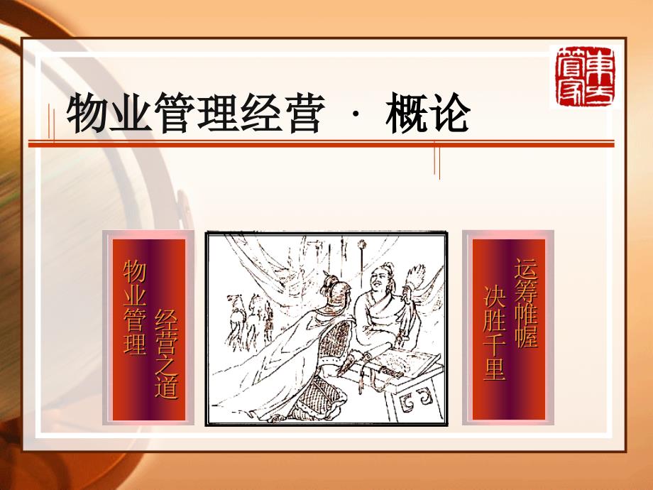 物业管理创新经营.ppt_第2页