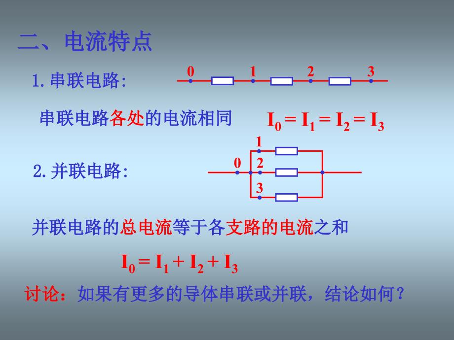 31241串联电路和并联电路_第3页