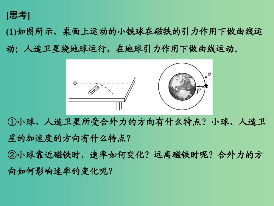 高考物理一轮复习 第4章 曲线运动 万有引力与航天 基础课时8 曲线运动 运动的合成与分解课件.ppt_第4页