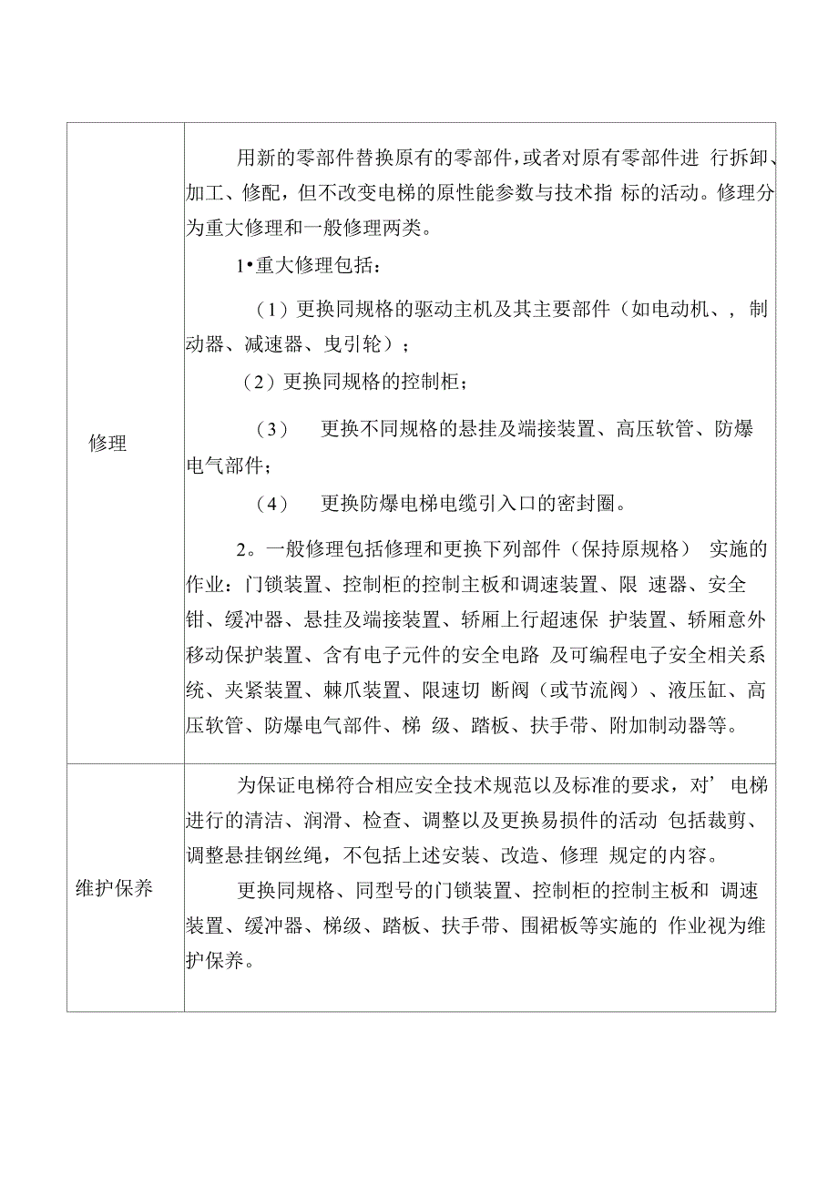 电梯施工类别划分表(最新修订版)_第2页