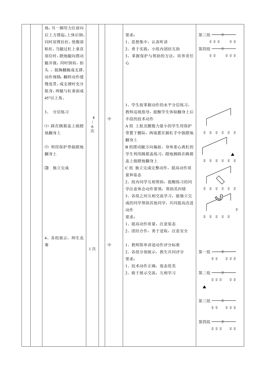 蹬地翻身上教案.doc_第2页