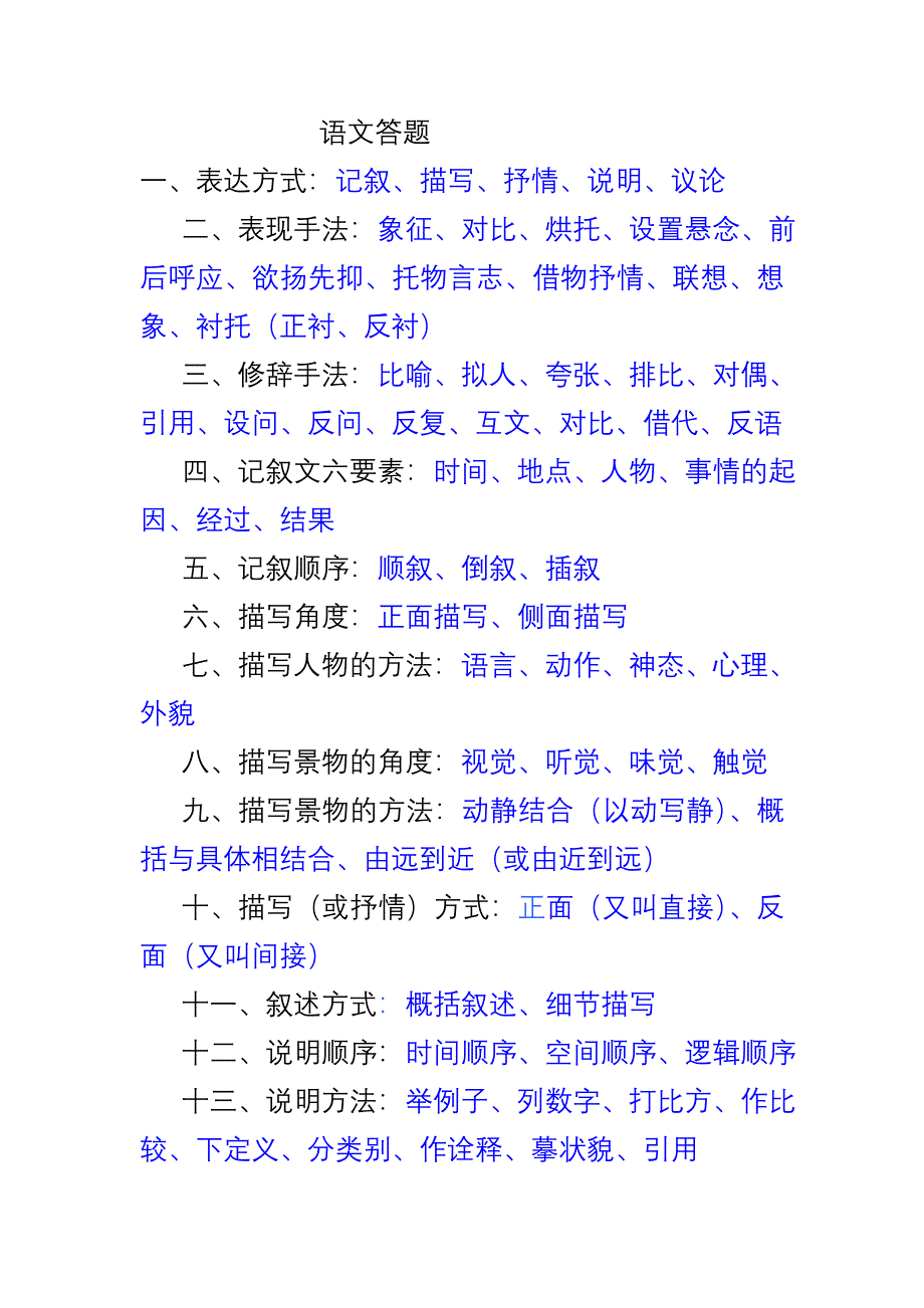 高中语文答题技巧_第1页