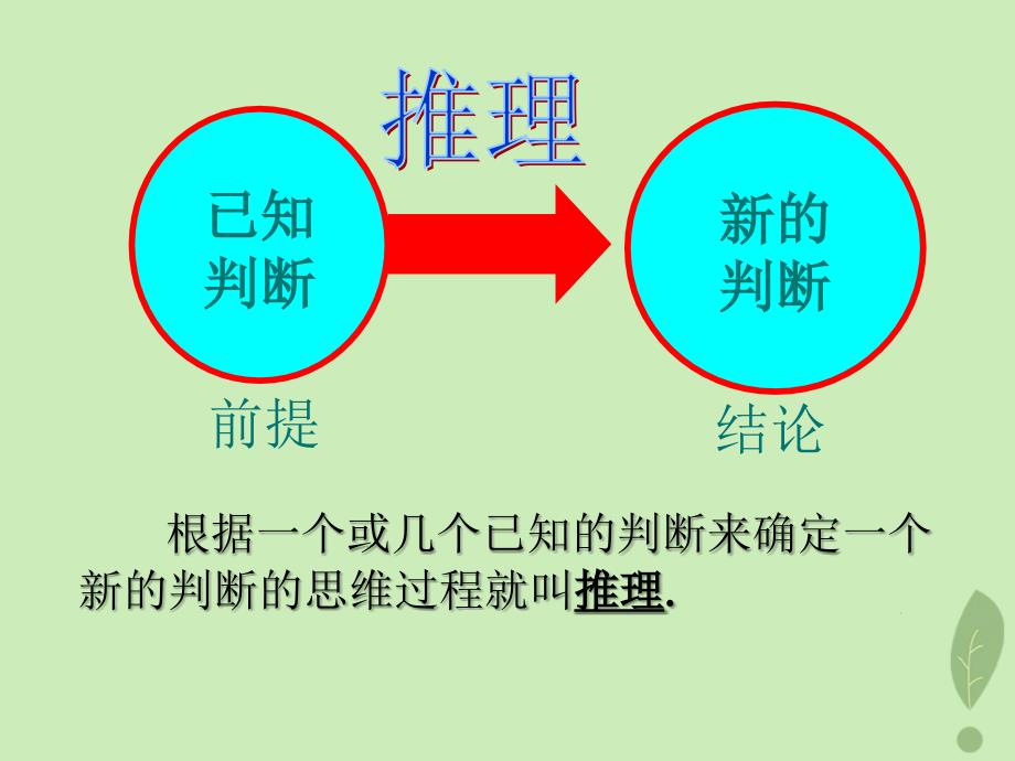 2018年高中数学 第一章 推理与证明 1.1.1 归纳推理课件5 北师大版选修2-2_第4页