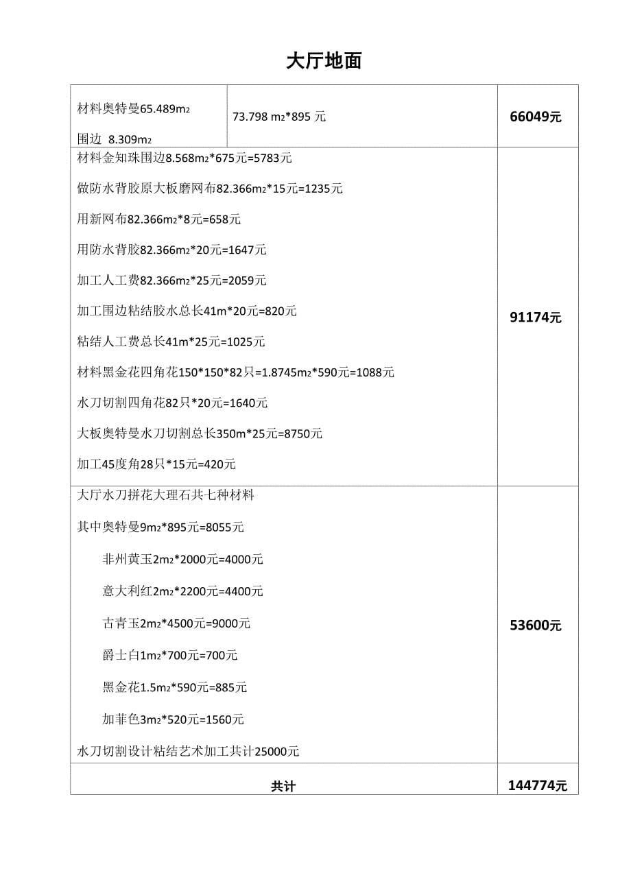 张老板民治工地大理石_第5页