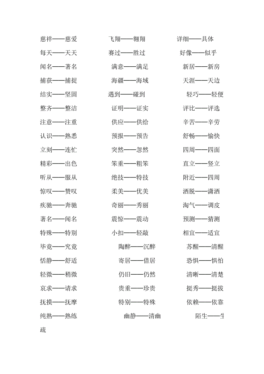 小学语文-近义词_第2页