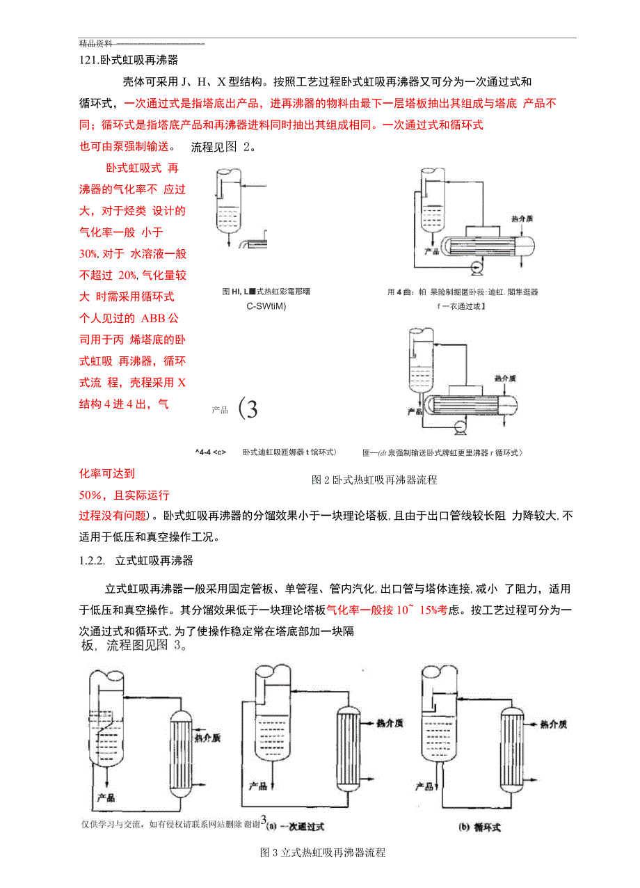 -再沸器介绍说课讲解_第3页