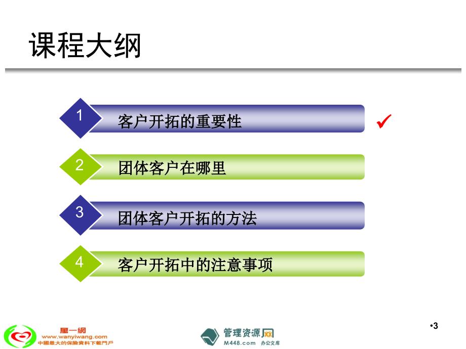 团险客户开拓的重要性陌生拜访缘故开拓方法技巧注意事项28页销售管理_第3页