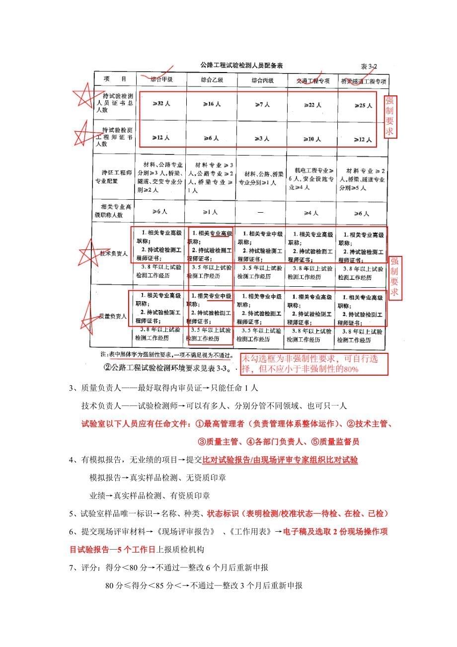 公路水运工程试验检测总结(公共基础)_第5页