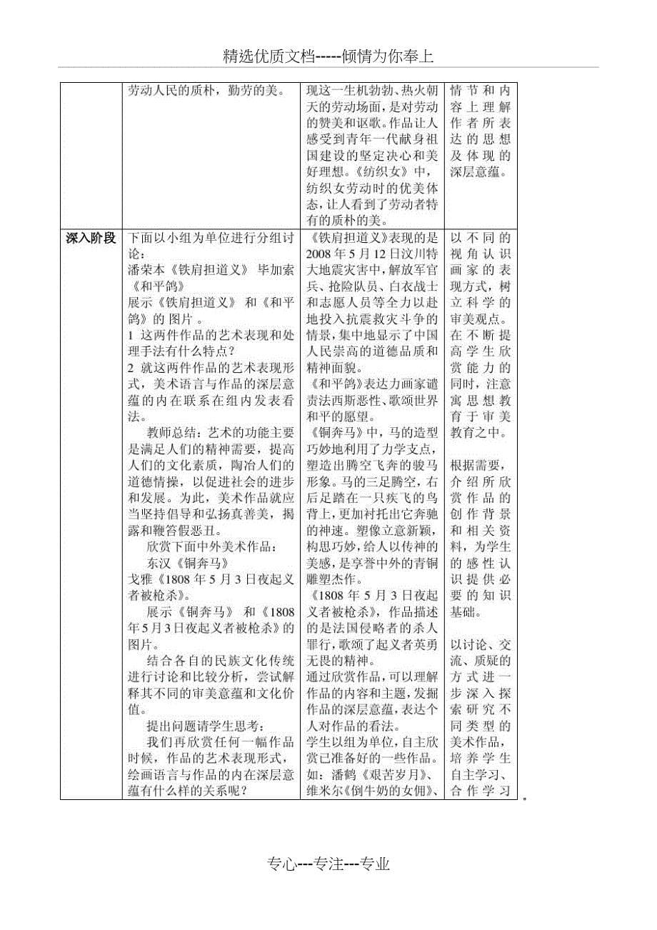 新人教版八年级下册美术教案(共30页)_第5页