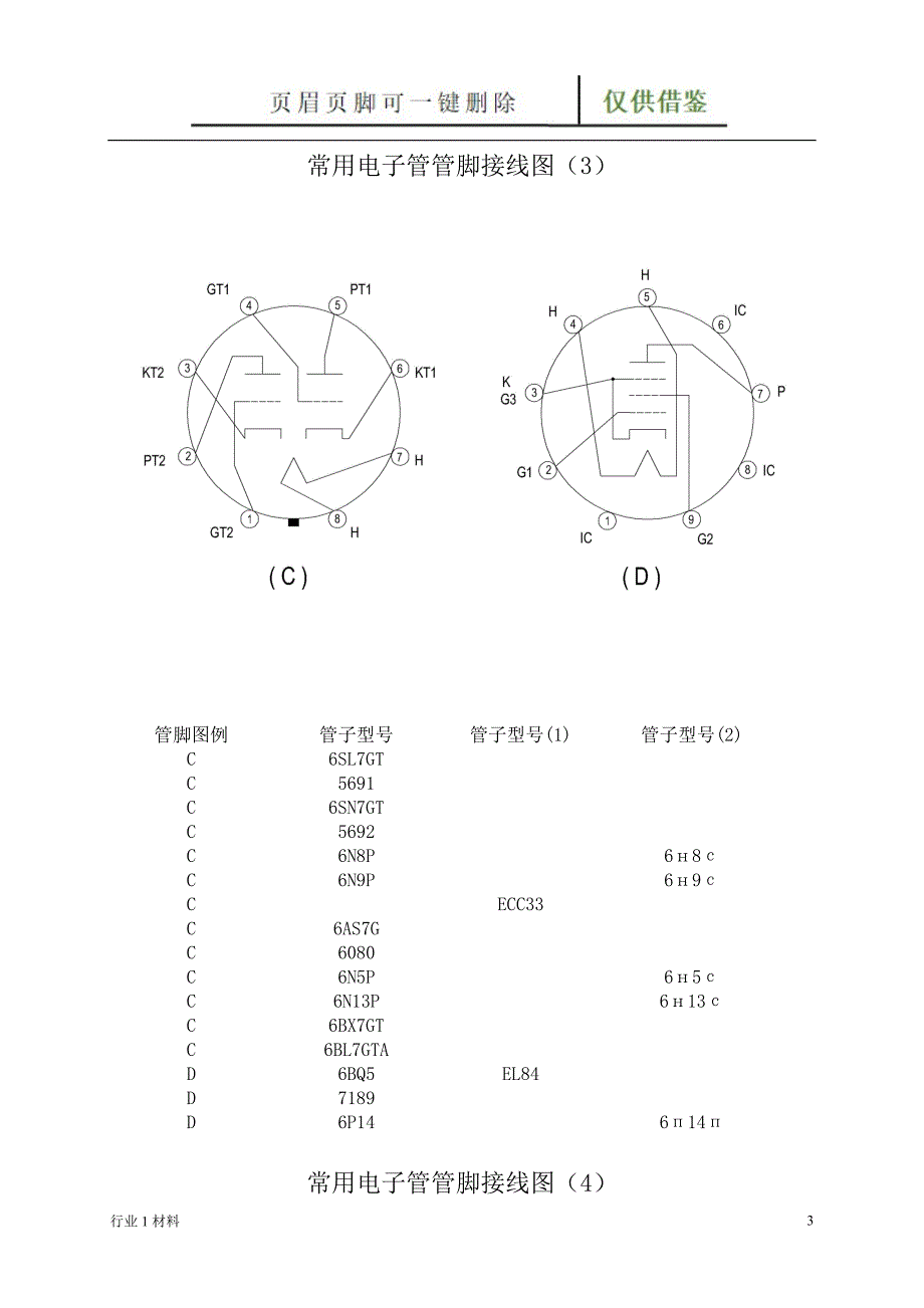 常用电子管管脚接线图【苍松借鉴】_第3页