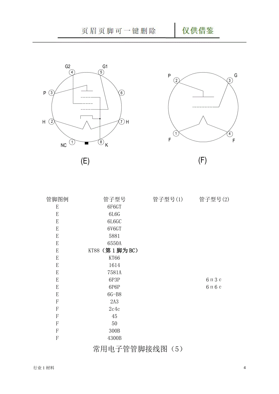 常用电子管管脚接线图【苍松借鉴】_第4页