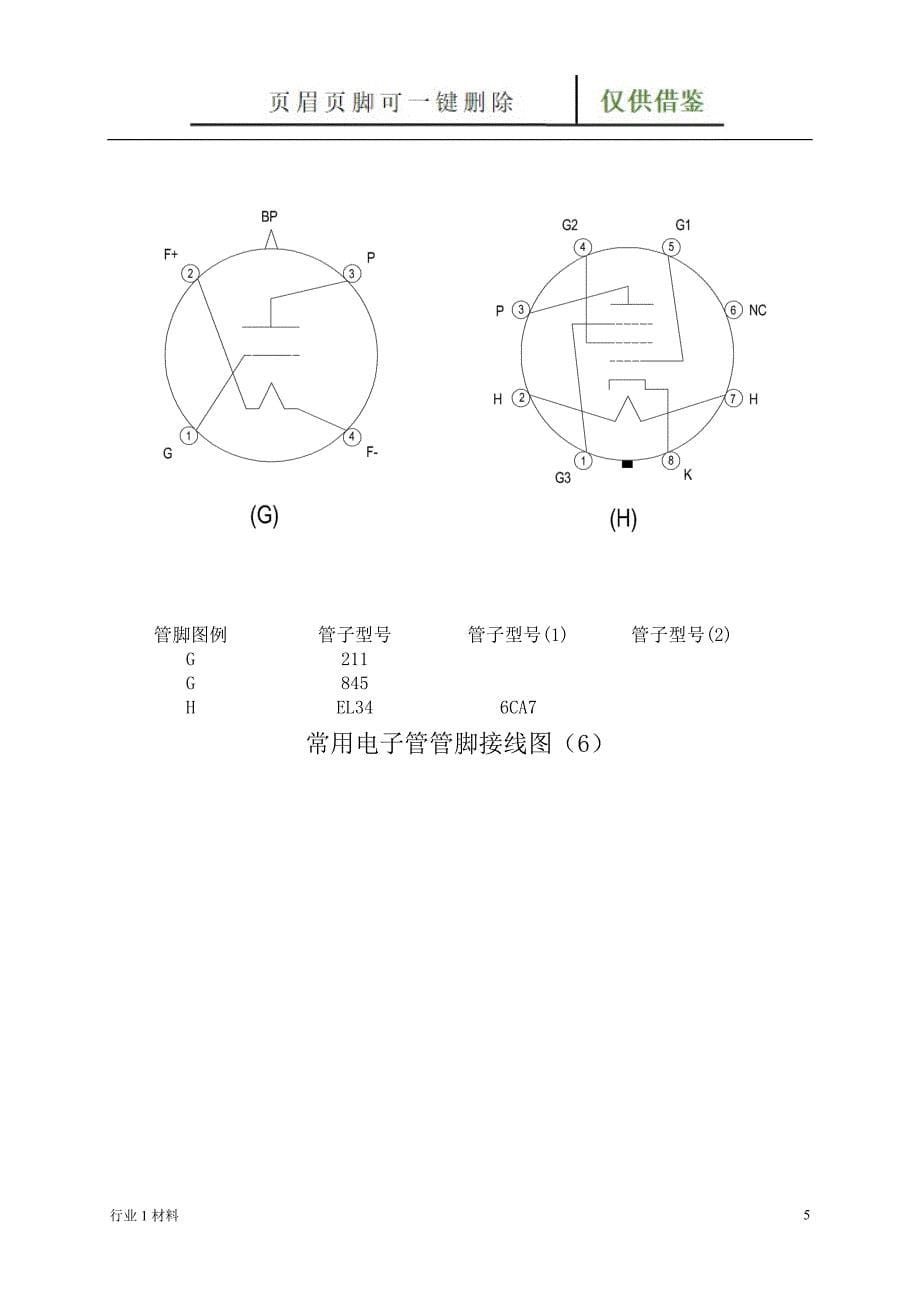 常用电子管管脚接线图【苍松借鉴】_第5页