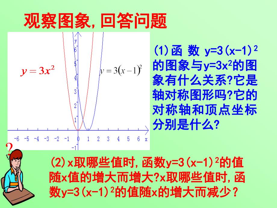 47中26.1.33二次函数图像和性质课件3(人教版九下)[1]_第4页