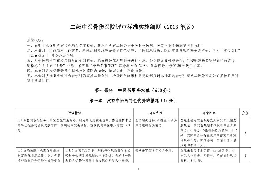 二级中医骨伤医院评审细则.doc_第1页