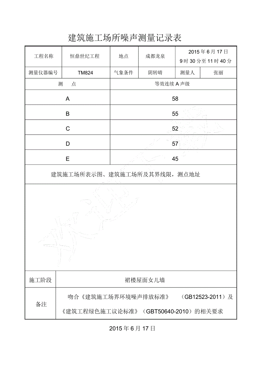 建筑现场施工场地噪声测量记录表格模板.doc_第2页